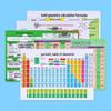 Produtos para escola – Equipamentos escolares