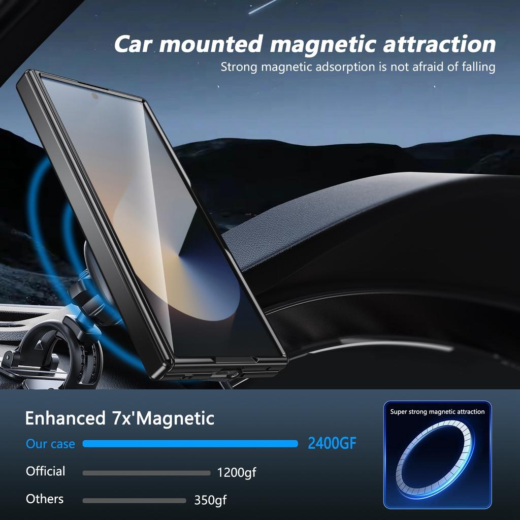 Magnetyczny uchwyt obrotowy 360° Etui na telefon z zawiasem Dla Samsunga Galaxy Z Fold 7 6 5 4 3 Folia ochronna na ekran Osłona odporna na wstrząsy na obiektyw
