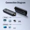 50M Wireless Transmission Video Transmitter and Receiver HDMI-Compatible Display Adapter Cable Screen Mirror for Camera PC To TV