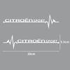 1 pair Creative Fashion Car Side Window Stickers For Citroen C1 C2 C3 C4 Picasso VTS C-ELYSEE Auto Exterior Tuning Accessories ahr256