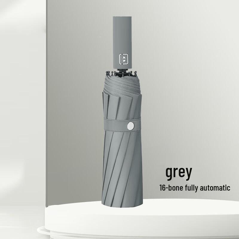 Mifflame Automatic Folding Umbrella