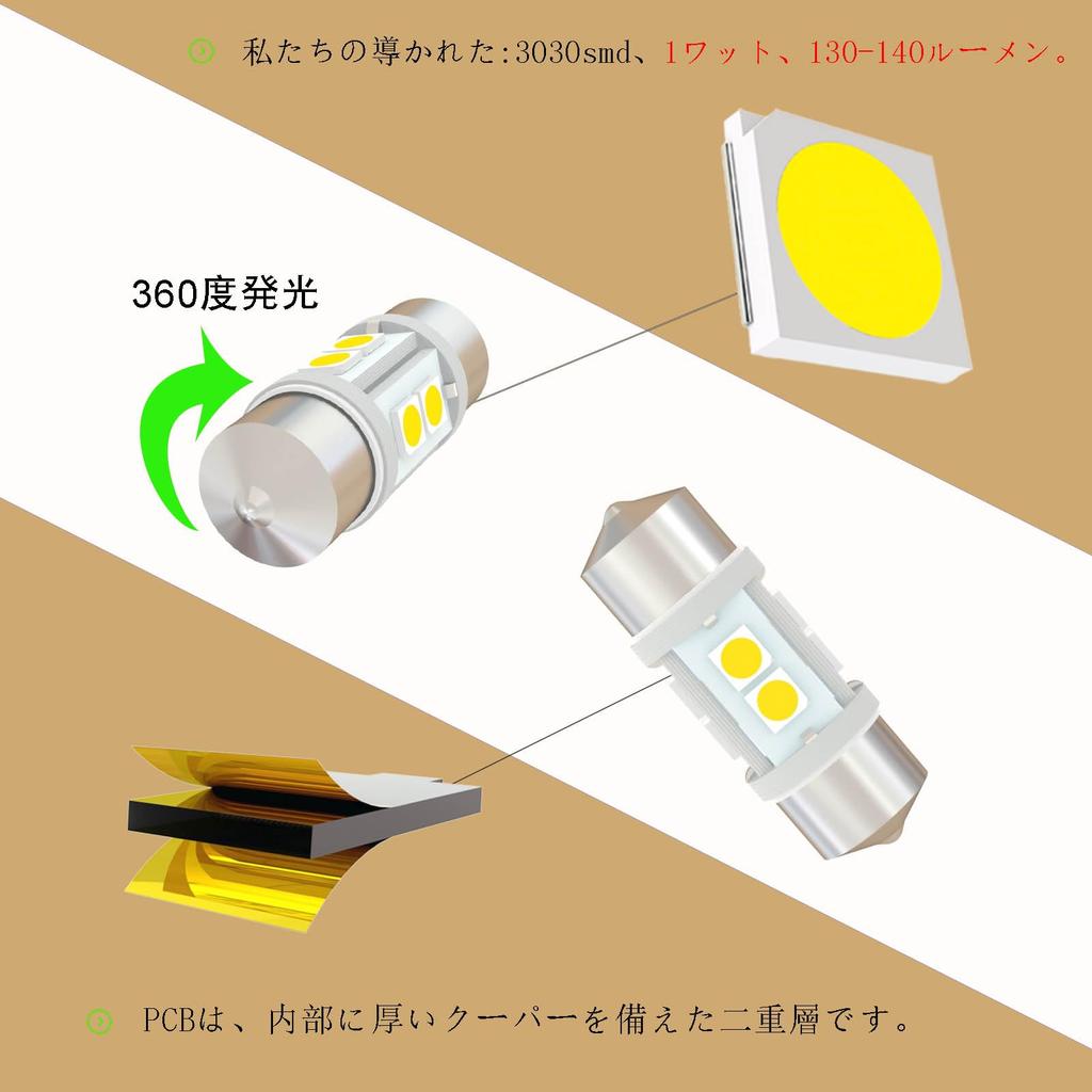 WiseShine DC 31mm DE3175 Festoon Reading Light LED Bulb Natural White LED Light