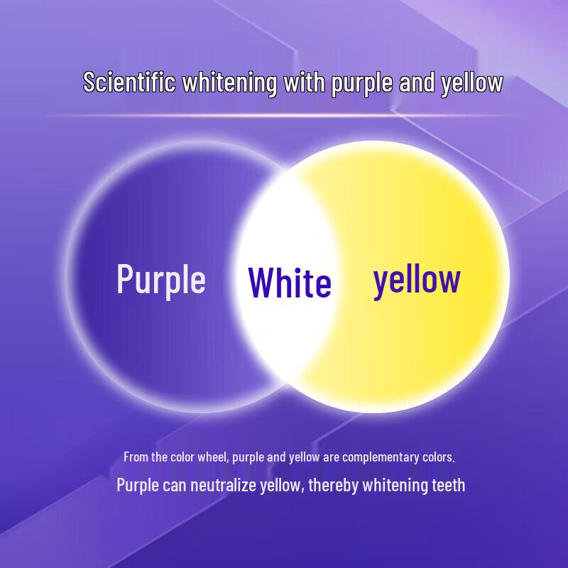 Saky Color Correcting Whitening Toothpaste