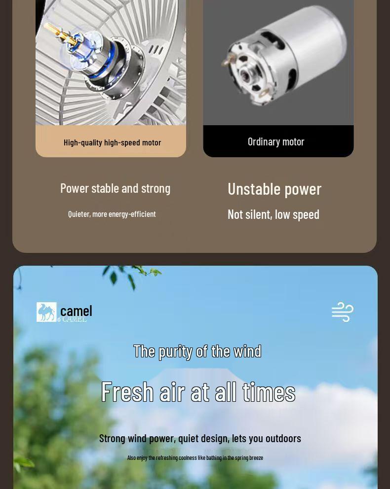 Camel USB Rechargeable Quiet Floor Fan - Energy-Saving Mechanical Model for Home