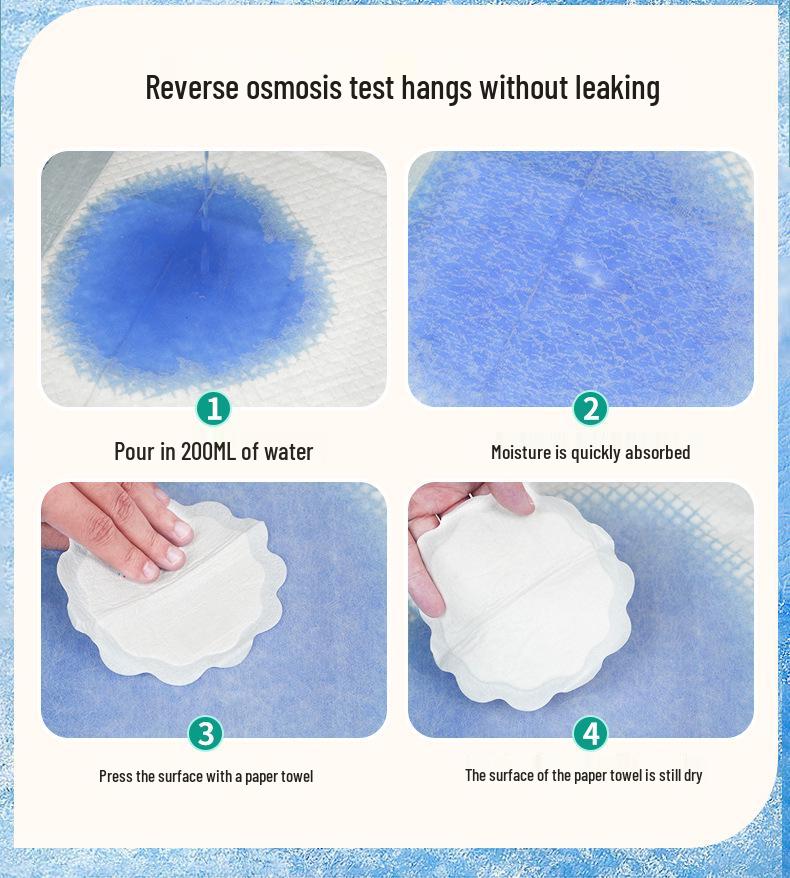 Hongfuxiang 75x90 Adult Incontinence Bed Pad for Elderly & Postpartum Care