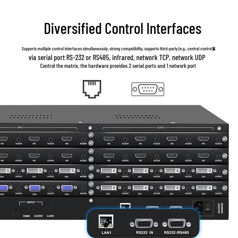 HuiDu Professional HD Modular Video Matrix Switcher (CN version)