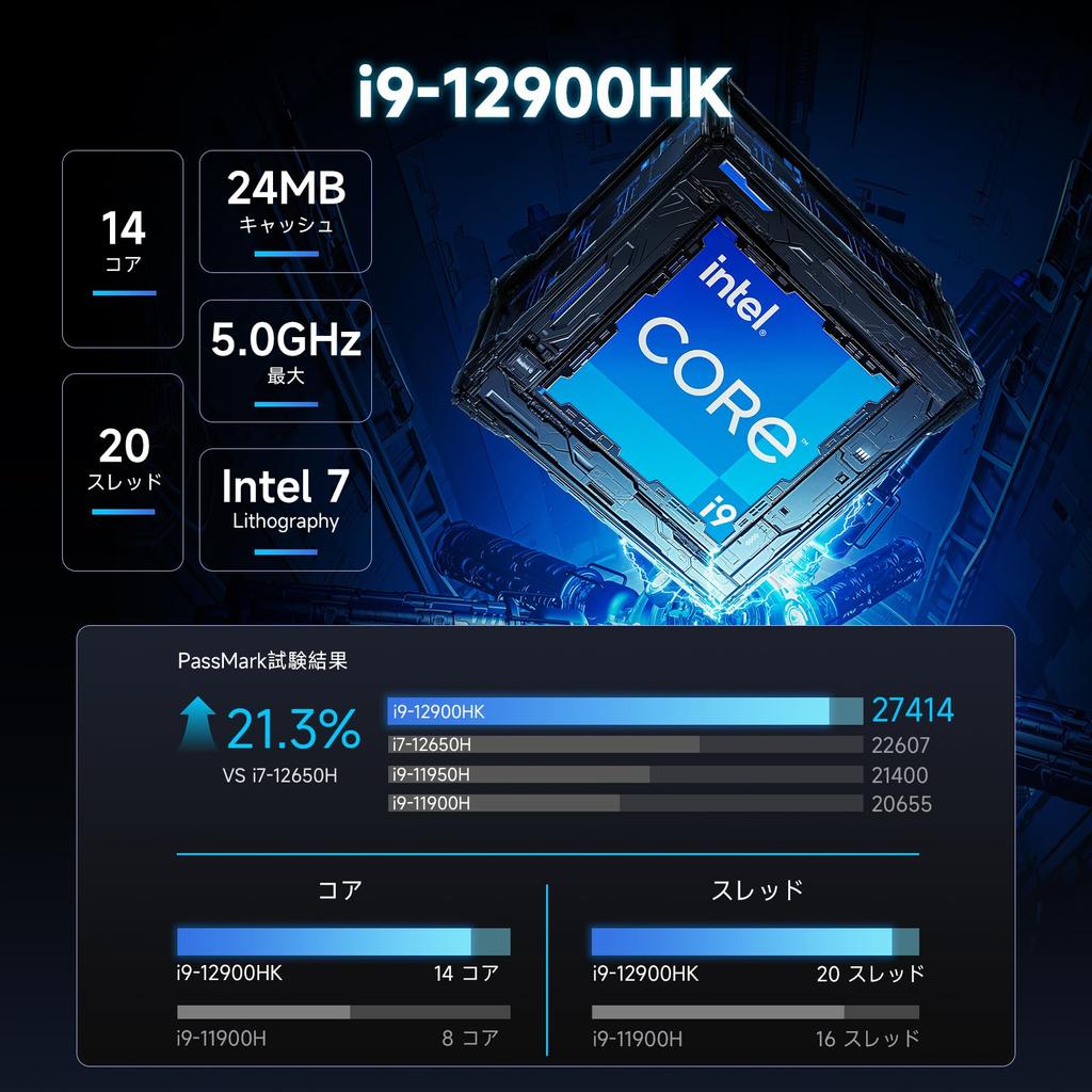 BMAX Mini PC Intel 24GB 24GB 1TB NVMe SSD mini PC Max 14C20T Tichý Vysokorychlostní odvod tepla Malý počítač Úspora energie Bohatý port 4K 60Hz 3 obrazovky