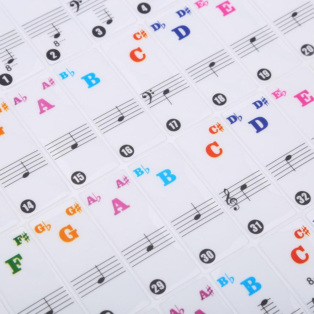 Transparent Removable Piano Key Board Sticker for 61 88 Key Electronic Pianos