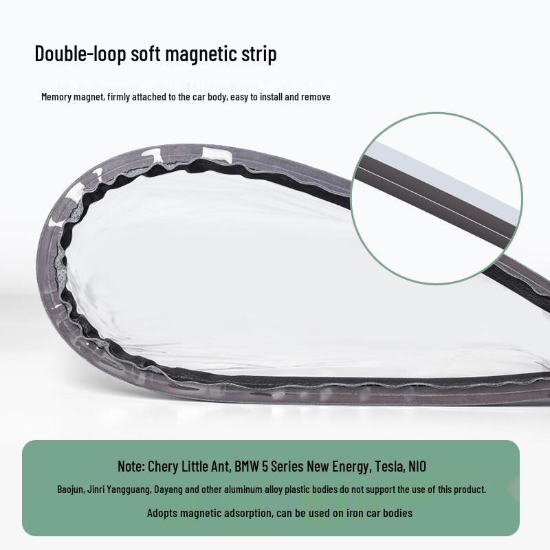 Ladeanschluss für Elektrofahrzeuge Auslaufsichere Regenschutzabdeckung