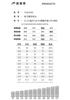 Children's Sweater Winter New Style Children's Spring Festival Celebration New Year Set Round Neck Knitted Sweater Top