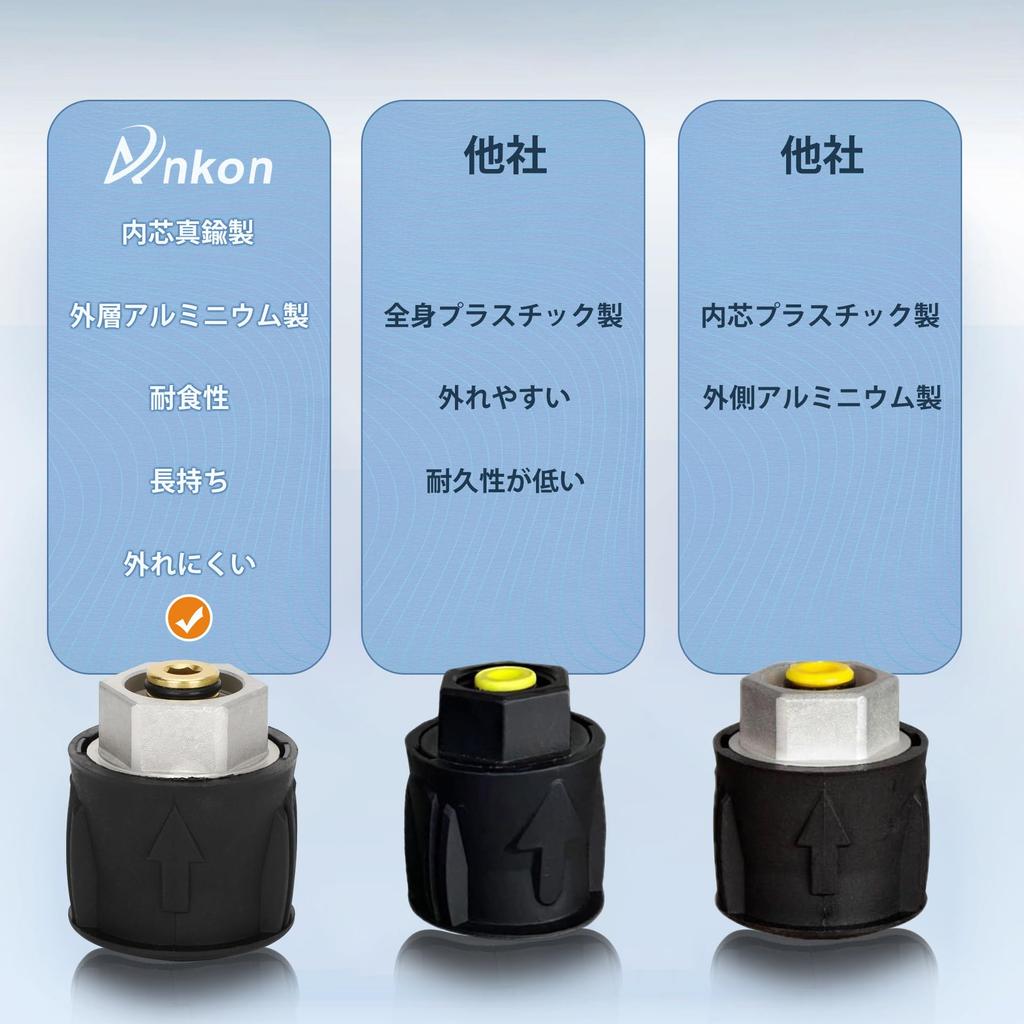 Ankon Short Gun, Compatible with Karcher Pressure Washers. Brass finish. Suitable for Karcher K-series K2, K3, K4, K5, K6, K7, and JTK. M22 14mm quick