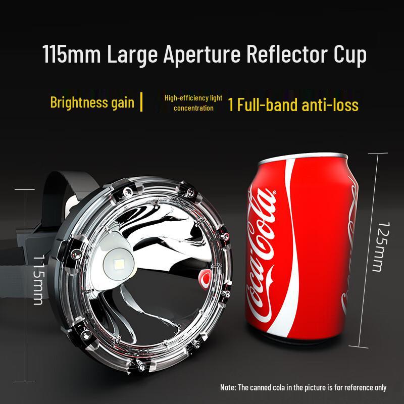 Walson Hunter King Rechargeable LED Headlamp