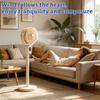 USB Rechargeable Tower Fan with Adjustable Height, 2-in-1 Cordless and Plug-in Floor Fan for Home Use
