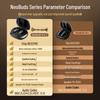 Edifier NeoBuds Pro2 Gold Label ANC Earbuds