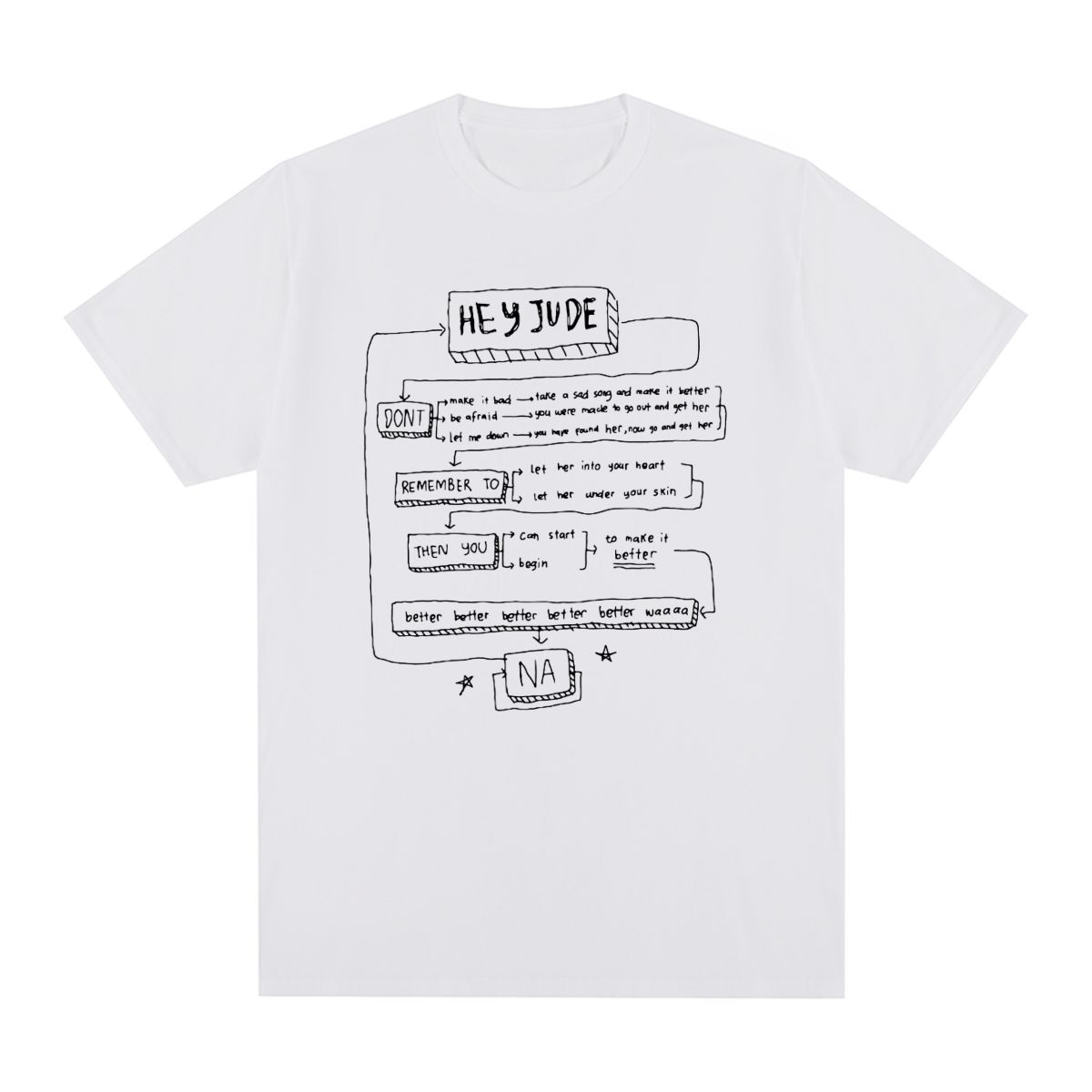 Hey Jude Vintage T-shirt Cotton Men T shirt New Tee Tshirt Womens Tops S