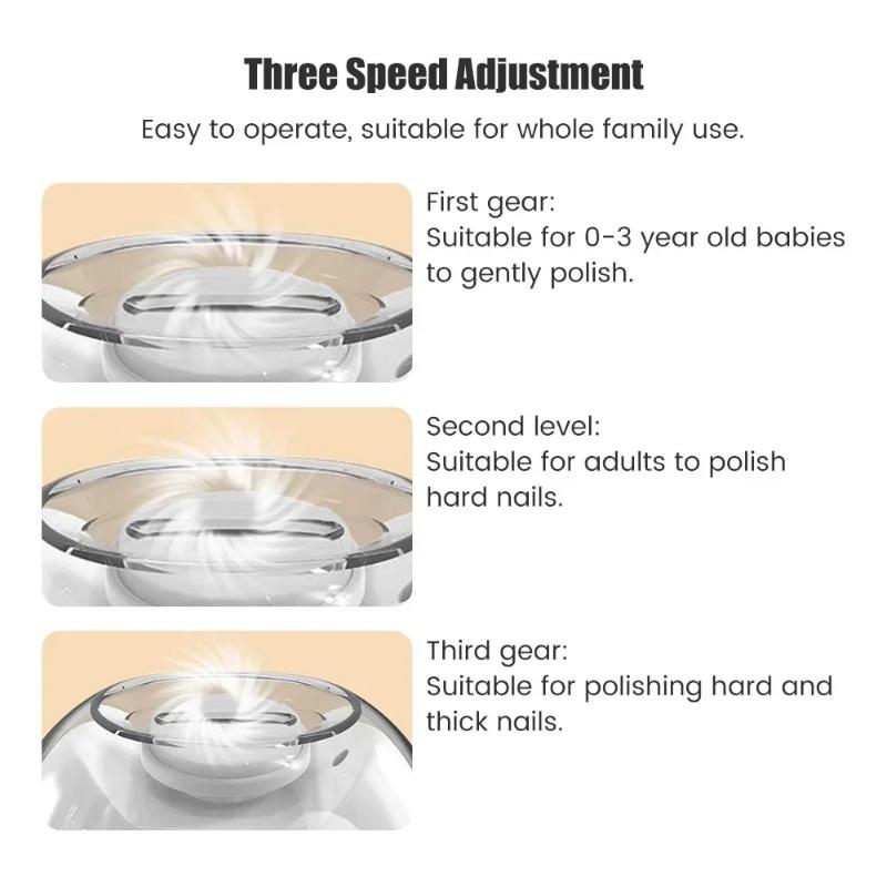 2 IN 1 Elektrische Nagel Clipper Cutter Mit LED Licht Automatische Nagel Grinder Trimmer Für Baby Erwachsene Mini Maniküre Werkzeuge nagel Pflege