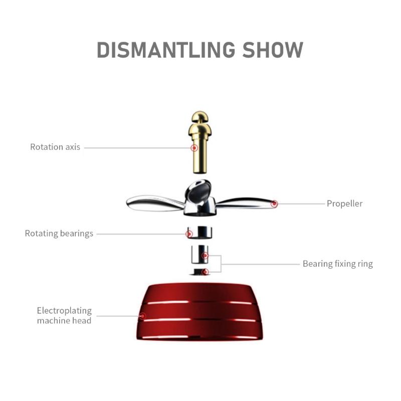 Propeller Car Air Freshener Vehicle Air Purifier Automotive Scent for Maintaining Clean Air Quality During Short Drives