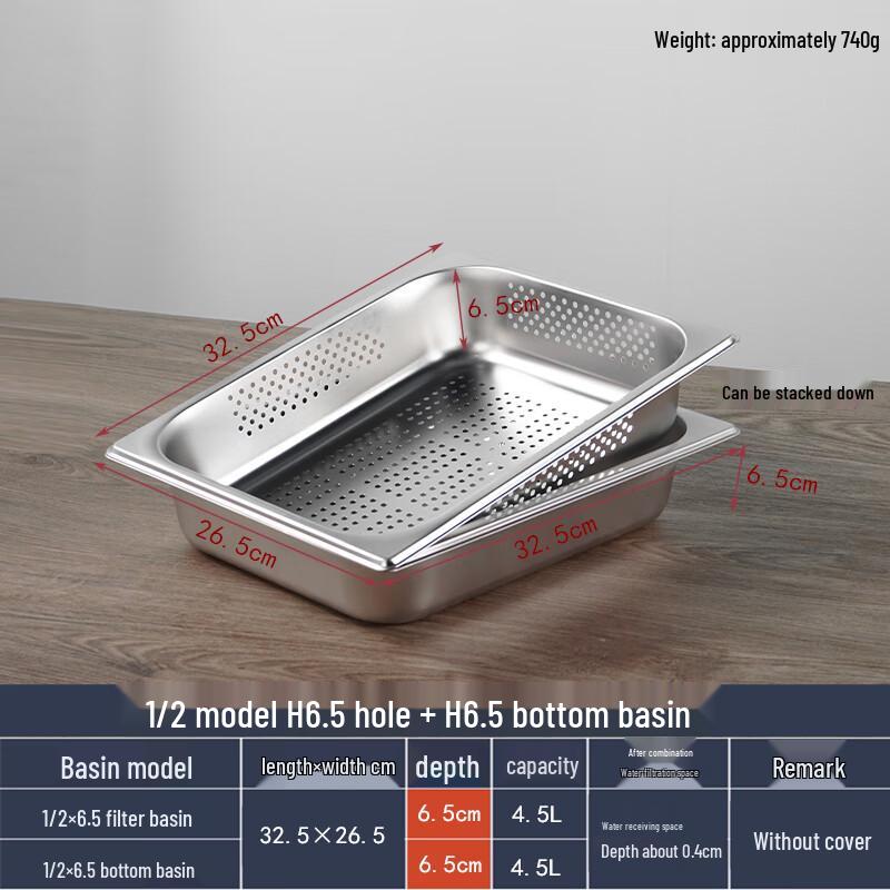 Commercial Stainless Steel Perforated GN Food Pan Set