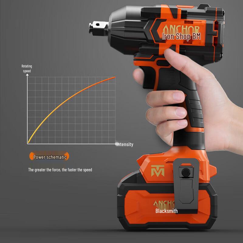 Iron Anchor 20V Brushless Impact Wrench CN plug (adapter included)