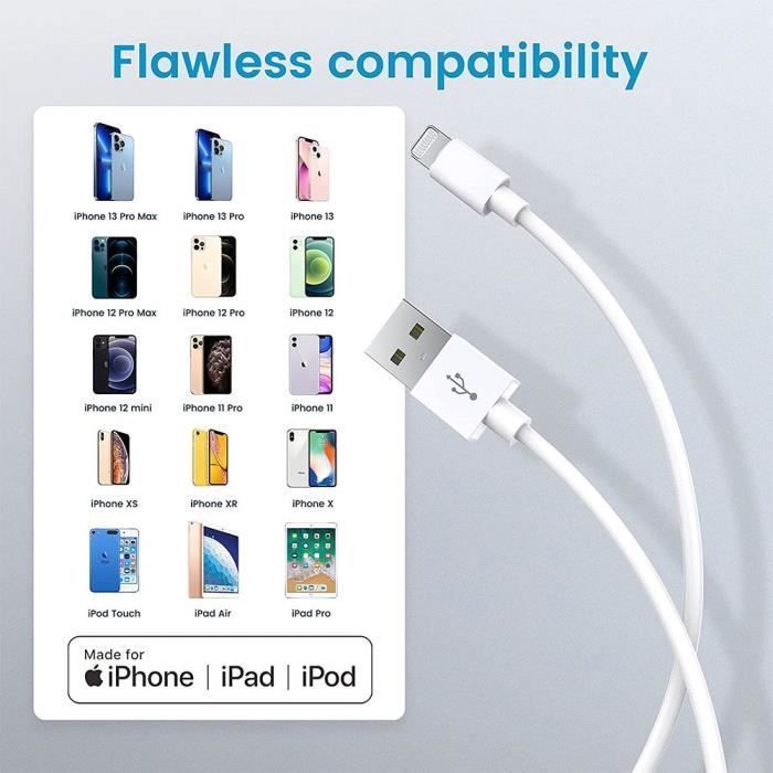 Lot de 3 Câble USB Chargeur pour iPhone - PROSHOP - 1M - Blanc