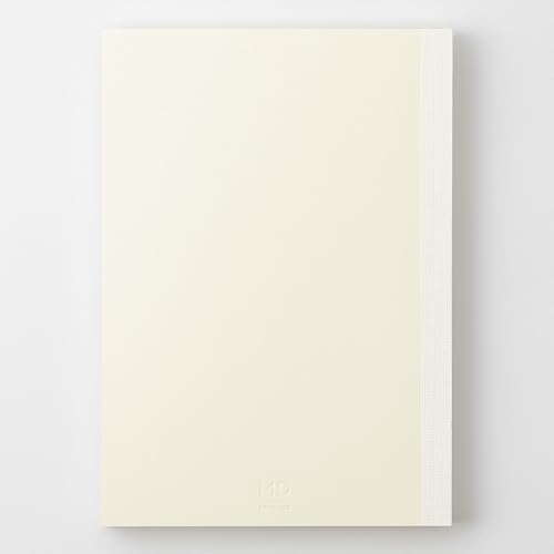 DESIGNPHIL MIDORI MD Note Dot Square 15387006