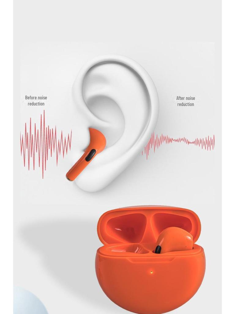 Pro6 Bezprzewodowy zestaw słuchawkowy Bluetooth i12 TWS Macaron: Redukcja szumów, miniaturowa konstrukcja