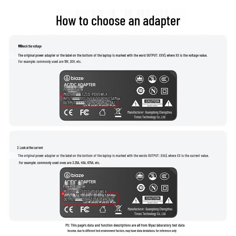 BIAZE 65W Type-C Laptop Charger