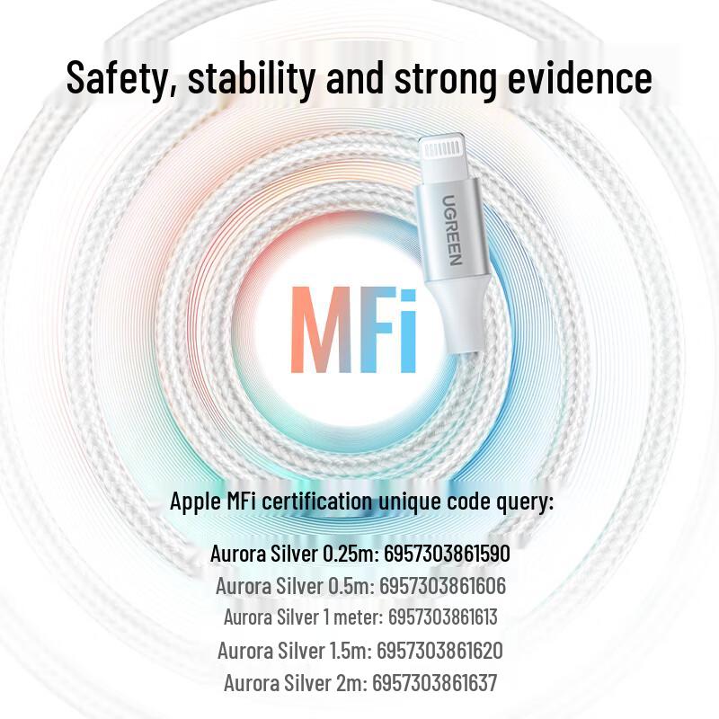Ugreen MFi Certified USB-A To Lightning Fast Charging Cable