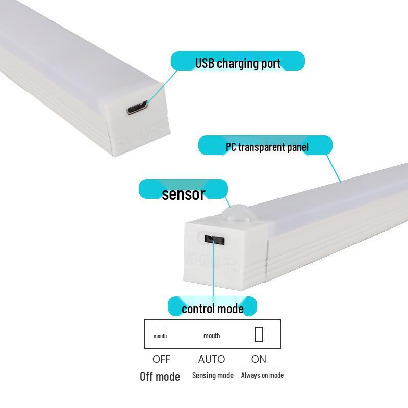 Ultra-Thin Rechargeable Magnetic LED Sensor Light Strip for Wardrobes and Cabinets