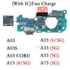 Porta Caricatore Dock USB per Samsung Galaxy A23 A33 A03 Core A03S A13 A53 A73 4G 5G Modulo Scheda di Ricarica