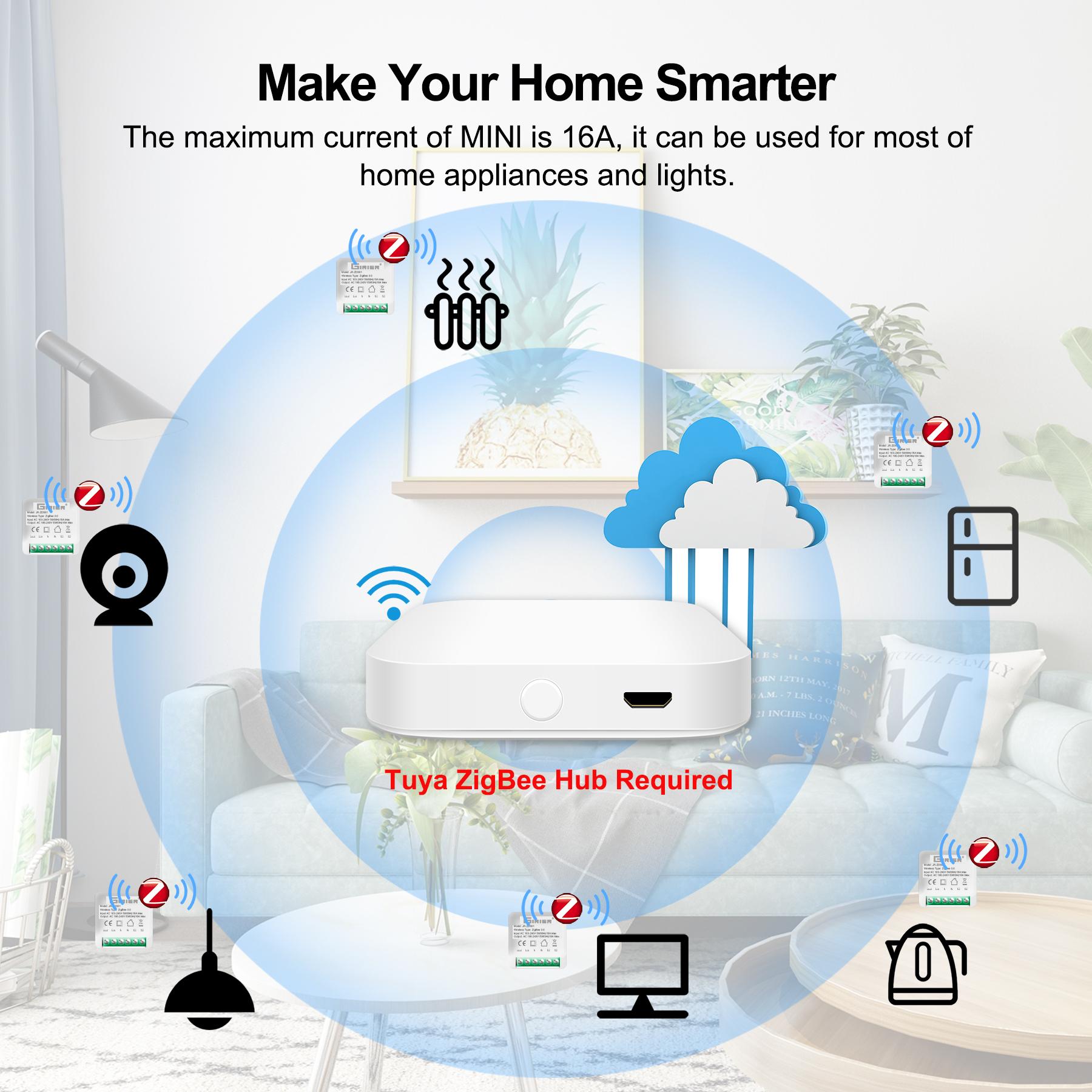 

Модуль умного переключателя GIRIER Tuya ZigBee 16A, интеллектуальный автоматический выключатель DIY, поддерживает двухстороннее управление, работает с Alice Alexa Hey