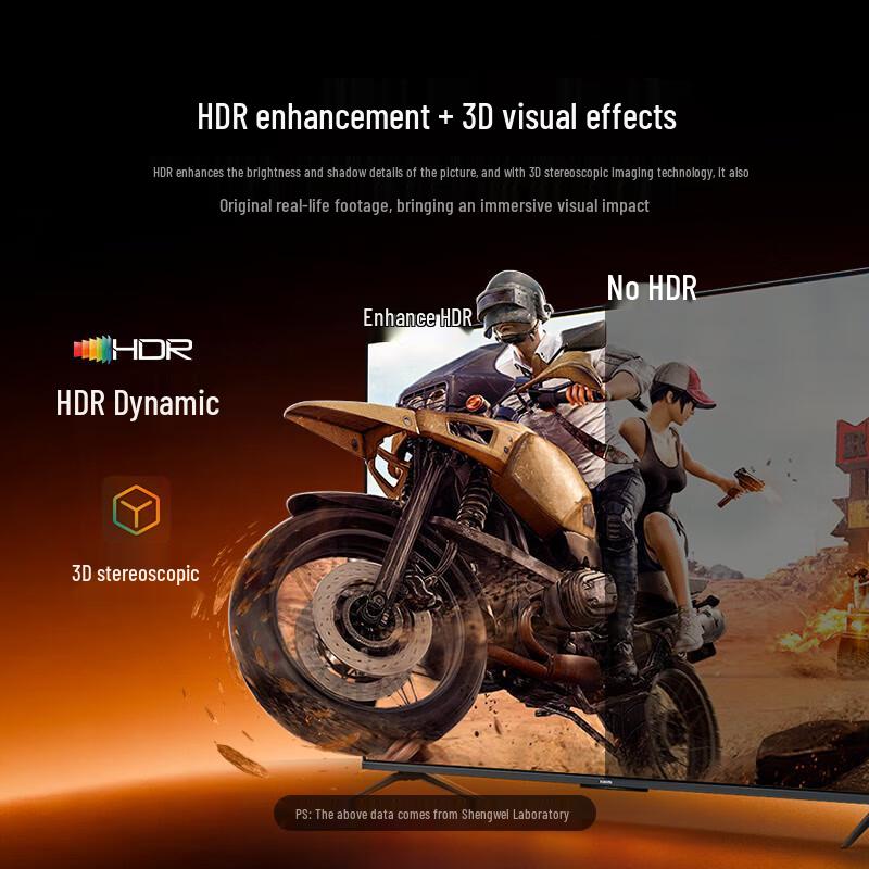 Shengwei High-Speed HDMI Cable