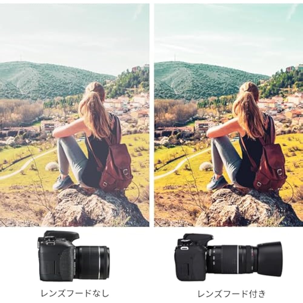 JJC Canon ET-60 Reversible Lens Hood for Canon RF 75-300mm f/4-5.6/EF 75-300mm F/4-300mm F/4-5.6 ...