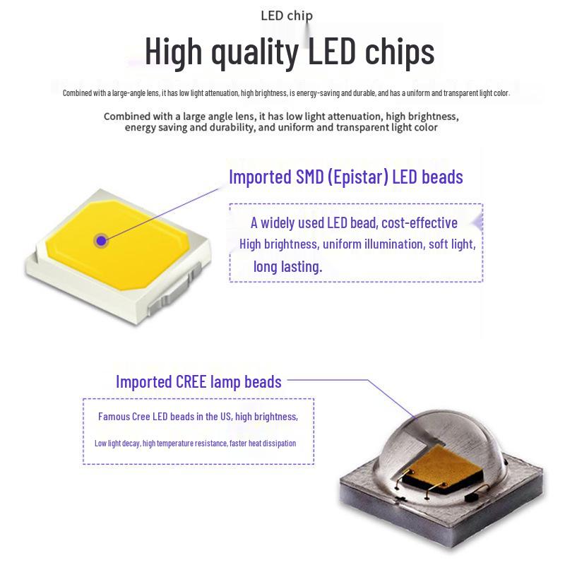 LED Underwater RGB Pool Light, Waterproof Outdoor 24V Fountain Spotlight with Remote Control, Seven-Color for Swimming Pool & Fish Pond.