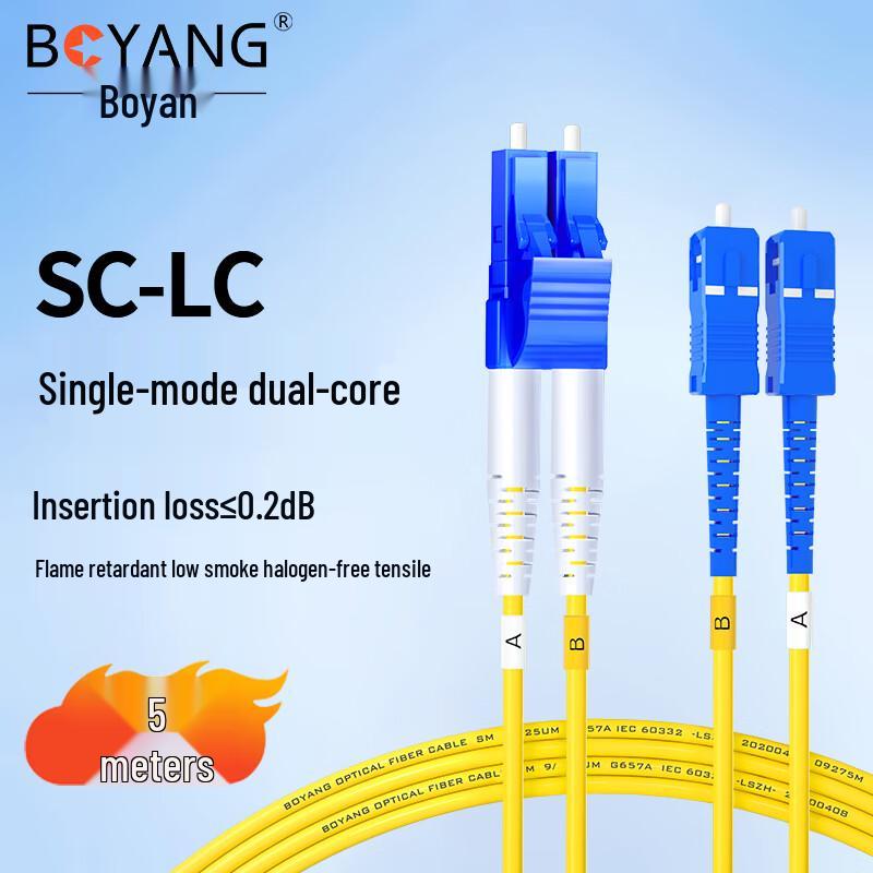 BOYANG Carrier-Grade Fiber Optic Patch Cable