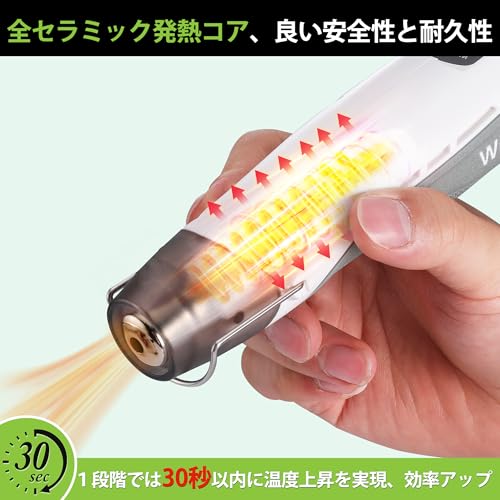 WORKPRO Akku-Heißluftpistole, 7,2V, Kompakte Mini-Heißluftpistole, USB-aufladbar, 150℃-390℃ Schnelles Aufheizen, 2-stufige Heizung, Ladeanzeige, Überlastschutz