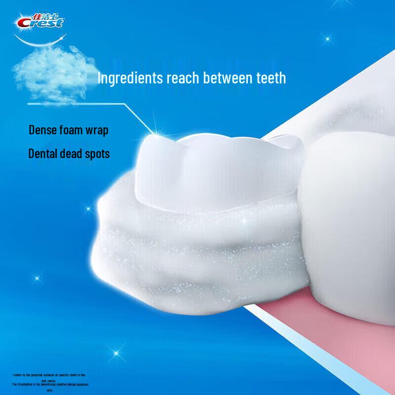 Crest 3D White Whitening & Fresh Toothpaste