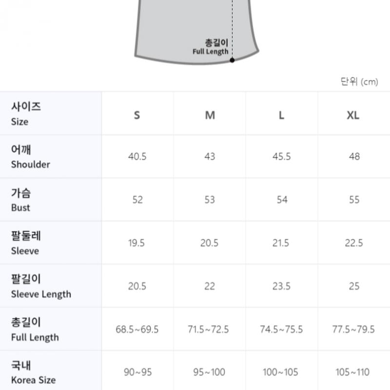 Galleria G Fore Pore Golfwear Men S ShorT Sleeve T ShirT G4mf22k114 TwlT