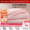 Mercury Home Textiles Antibacterial Fiber Comforter