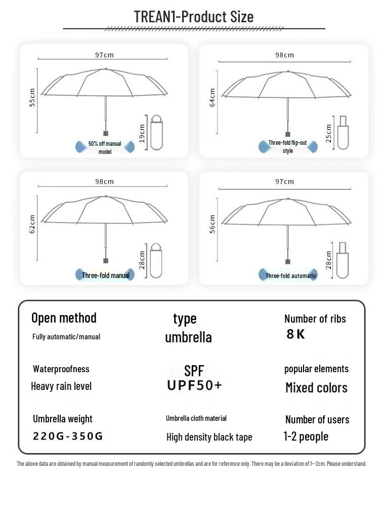 Autoschirm mit Doppelfunktion: Damen High-End Falt-Sonnenschirm mit Schwarzleim-Beschattung, UV-Sonnenschutz, Kompaktes Design