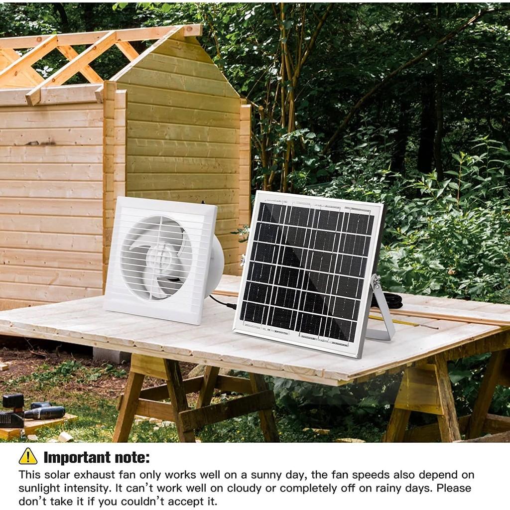 High Speed Ventilation Fan Waterproof Solar Panel Wall Mounted Exhaust Fan Kit Window and Wall Dual Use Suction Fan