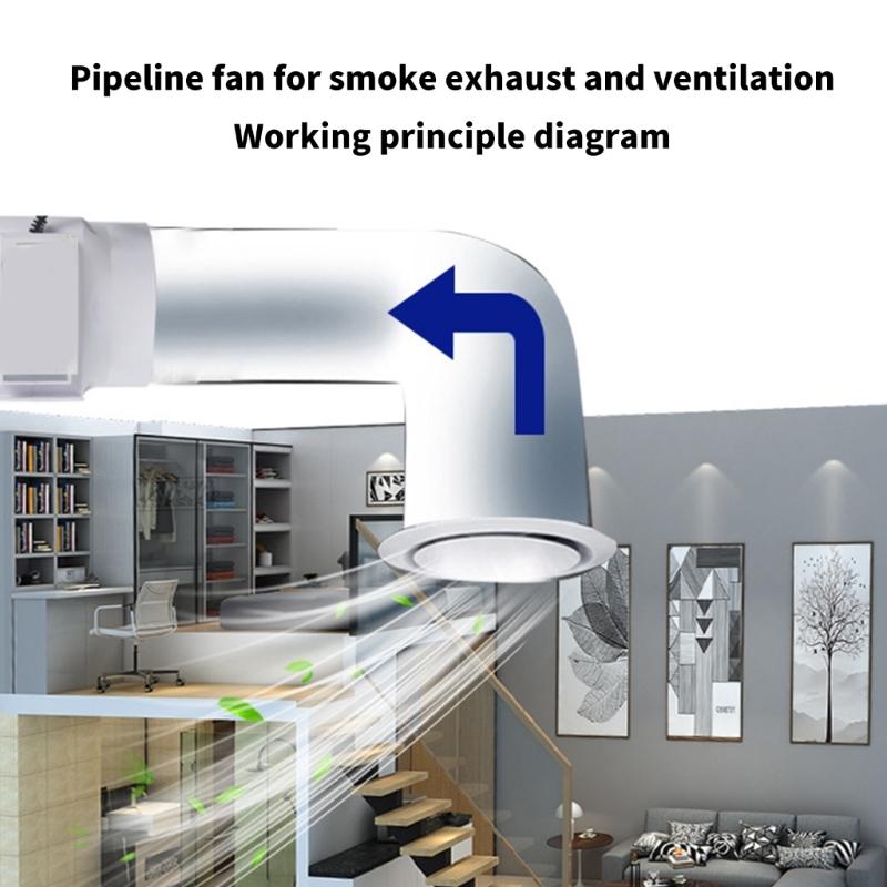 Duct Fan Powerful Inline Extractor Fan 12W 24300RPM Duct Blower Indoor Air Exhaust Fan For Workshop Basement Tent