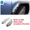 For Subaru Forester 2025 Car Styling Side Air Flow Vent for Fender Hole / Front Fog Lights Lamp Panel Cover Trim ABS Accessories