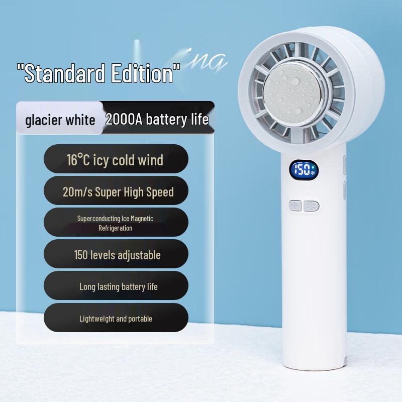 ZISIZ Portable Mini Fan
