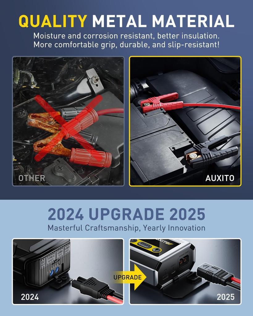 6000A Jump Starter, 12V Portable Car Battery Booster with LED Display, 3-in-1 Flashlight, Jumper Cables & Case