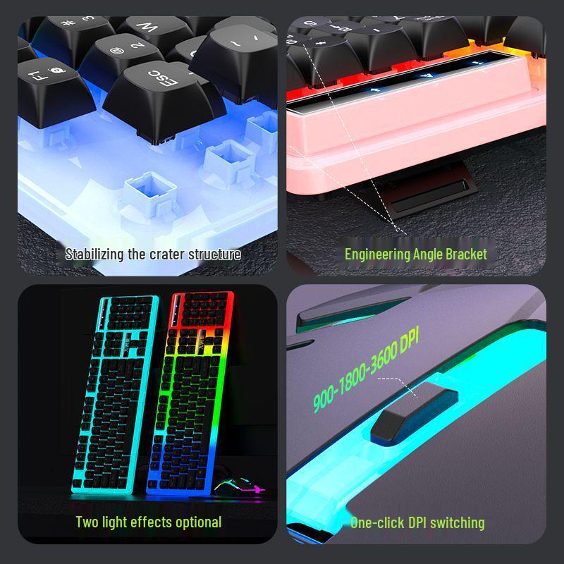 Silent Luminous Keyboard and Mouse Set, Multi-Key Anti-Ghosting with USB for Desktop and Laptop.