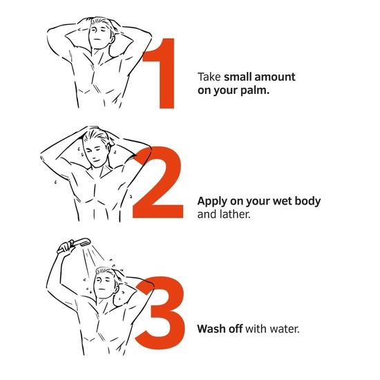 Ustraa Gel de spălat pentru corp - Cărbune activat 250 ml set de 2 - Detoxifiere profundă a pielii cu cărbune activat, hidratare cu Aloe Vera, curățare