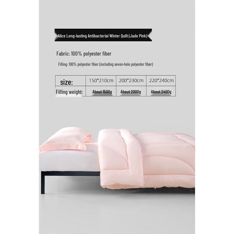 Mercury Home Textiles Class A Seven-Hole Fiber Quilt