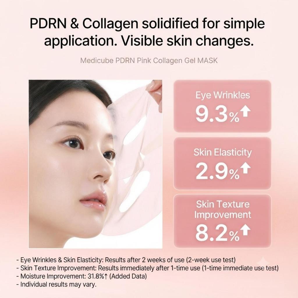 Medicube PDRN Pink Collagen Gel Mask 4 Sheets