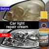Automotive Headlight Repair Kit - Refurbished Polishing Agent for Removing Yellow, Scratches, and Oxidation. Enhance Brightness